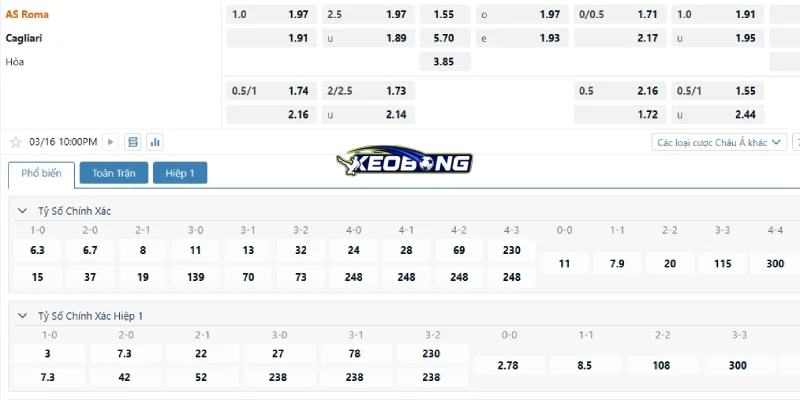 Những tỉ lệ cược đáng chú ý trận AS Roma vs Cagliari
