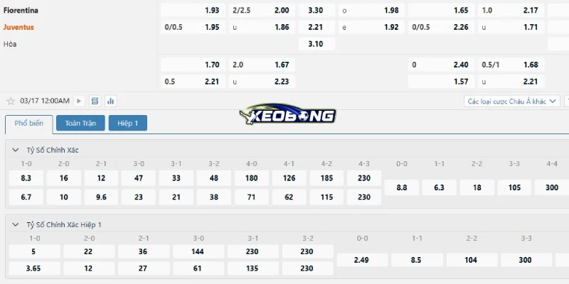 Những tỉ lệ cược đáng chú ý trận Fiorentina vs Juventus