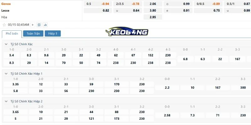 Những tỉ lệ cược đáng chú ý trận Genoa vs Lecce