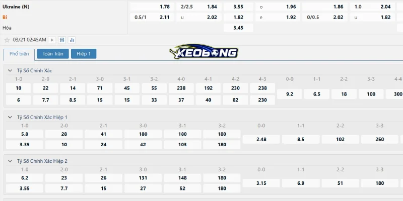 Những tỉ lệ cược đáng chú ý trận Ukraine vs Bỉ