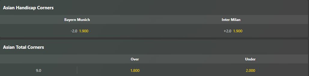 Soi kèo phạt góc Bayern vs Inter