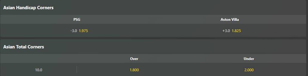 Soi kèo phạt góc PSG vs Aston Villa