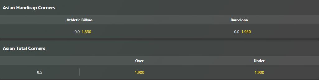 bilbao vs barcelona 26 05 keo goc Soi kèo phạt góc Bilbao vs Barcelona