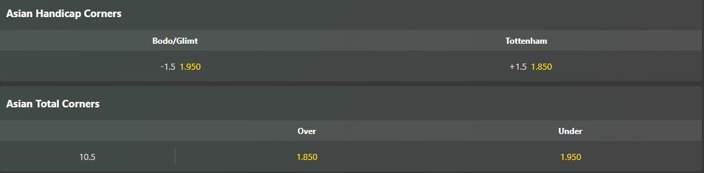 bodo vs tott 8 5 keo goc Soi kèo phạt góc Bodo Glimt vs Tottenham