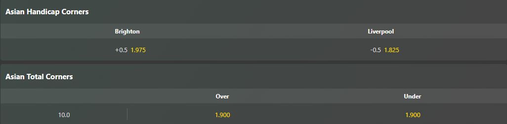 brighton vs liverpool 18 5 keo goc Soi kèo phạt góc Brighton vs Liverpool