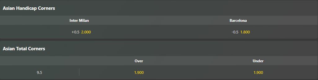 inter vs barce 7 5 keo goc Soi kèo phạt góc Inter vs Barcelona