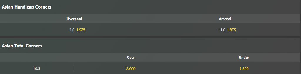 live vs arse 11 5 goc Soi kèo phạt góc Liverpool vs Arsenal