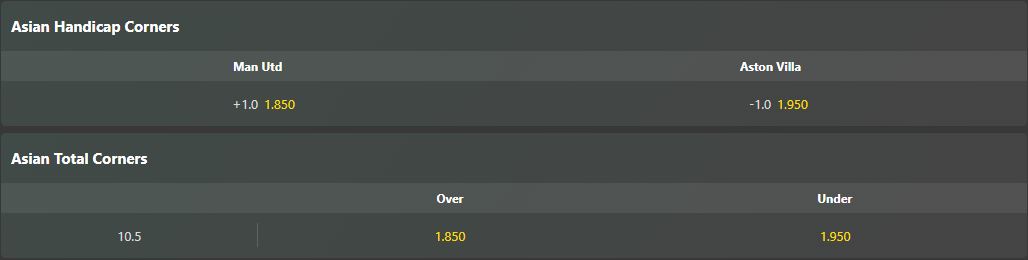 mu vs aston villa 25 05 keo goc Soi kèo phạt góc MU vs Aston Villa