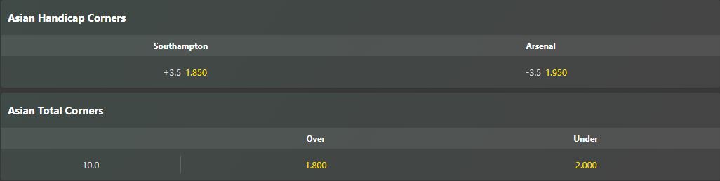 sou vs arsenal 25 05 keo goc Soi kèo phạt góc Southampton vs Arsenal