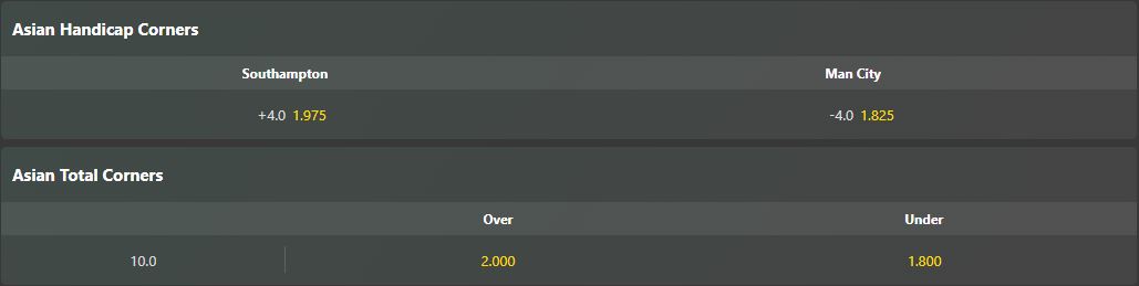 sou vs man city 10 5 keo goc Soi kèo phạt góc Southampton vs Man City