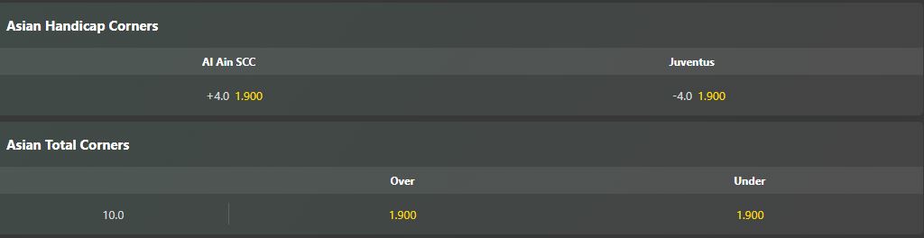 Al Ain vs Juventus 4 Soi kèo phạt góc Al Ain vs Juventus