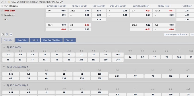 Soi kèo châu Âu Monterrey vs Inter