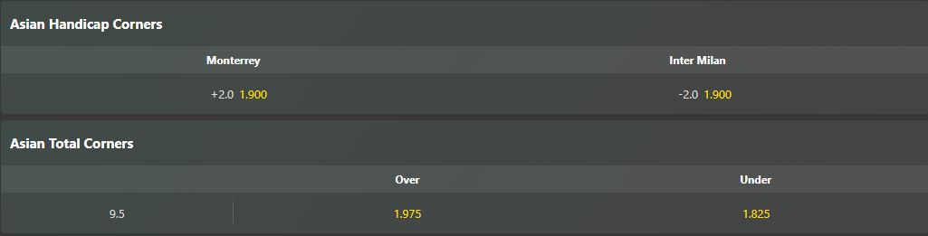 Soi kèo phạt góc Monterrey vs Inter