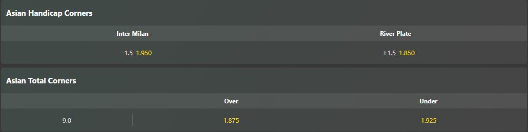 Soi kèo phạt góc Inter vs River