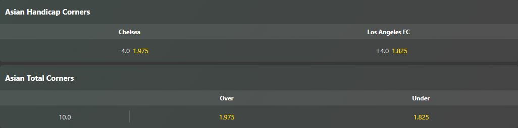 los angeles vs chelsea 2 Soi kèo phạt góc LA FC vs Chelsea