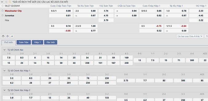 Soi kèo châu Âu Juventus vs Man City