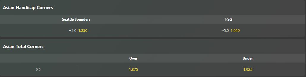Soi kèo phạt góc Sounders vs PSG