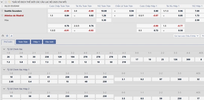 Soi kèo châu Âu Sounders vs Atletico