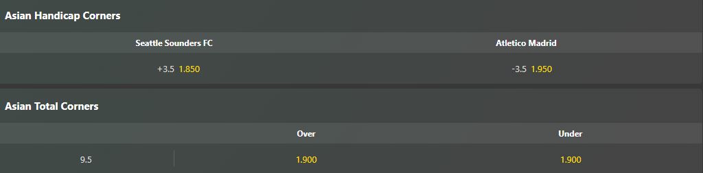 Soi kèo phạt góc Sounders vs Atletico