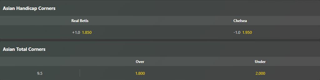 betis vs chelsea 29 05 keo goc betis vs chelsea 29 05 keo goc