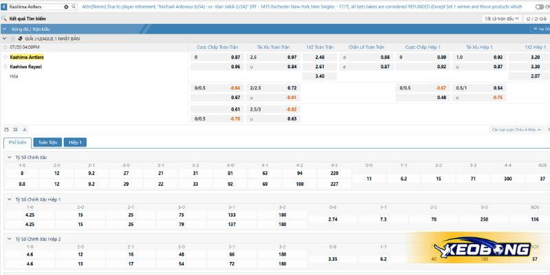 Soi kèo trận đấu Kashima Antlers vs Kashiwa Reysol 20/7 Soi kèo trận đấu Kashima Antlers vs Kashiwa Reysol 20/7