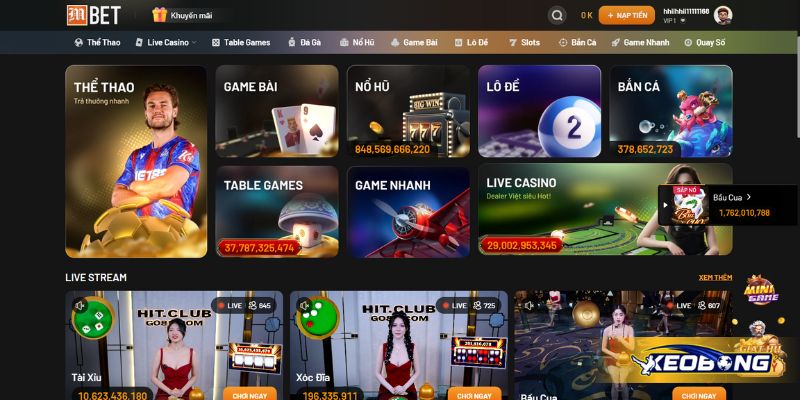 Kho game khổng lồ của MBET Kho game khổng lồ của MBET