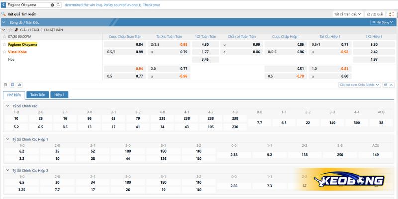 Soi kèo trận đấu Okayama vs Vissel Kobe