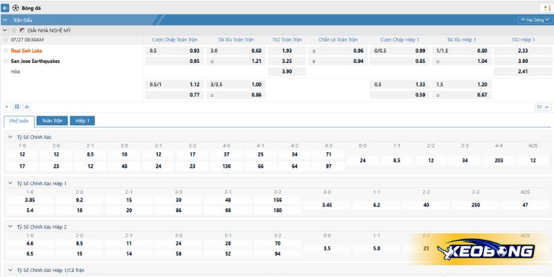 Soi kèo trận đấu Real Salt Lake vs San Jose ngày 27/07/2025 Soi kèo trận đấu Real Salt Lake vs San Jose ngày 27/07/2025