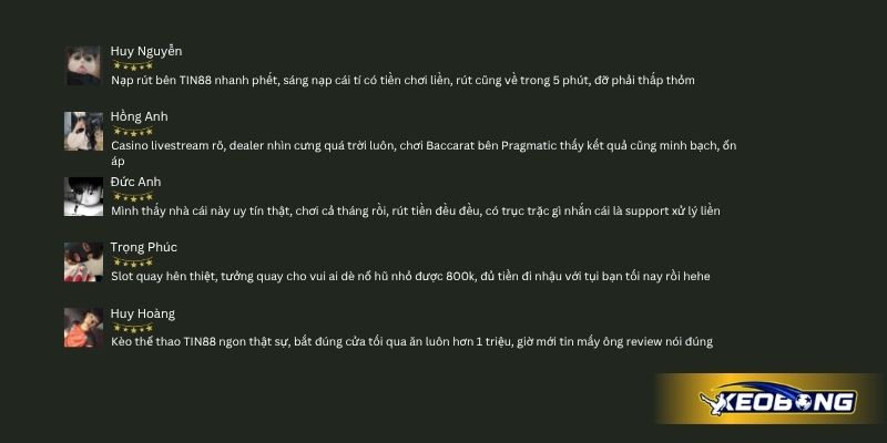 Phản hồi từ cộng đồng người chơi về TIN88