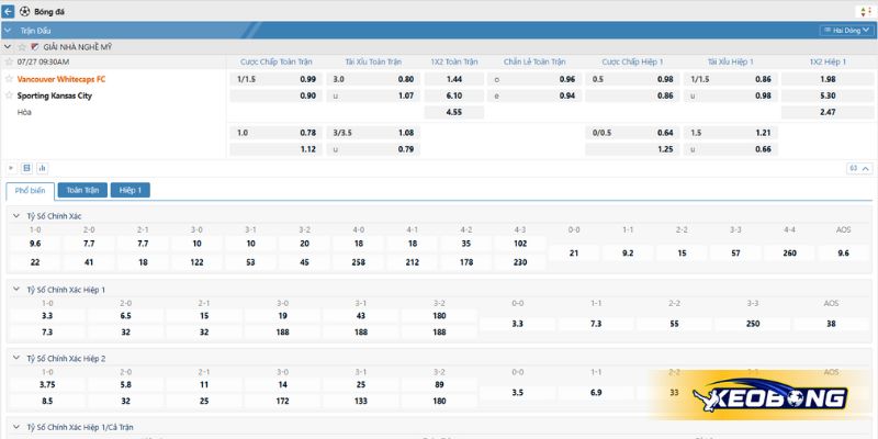Soi kèo trận đấu Vancouver vs Sporting KC ngày 27/07