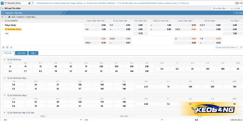 Soi kèo trận đấu Verdy vs Machida Ngày 20/7/2025