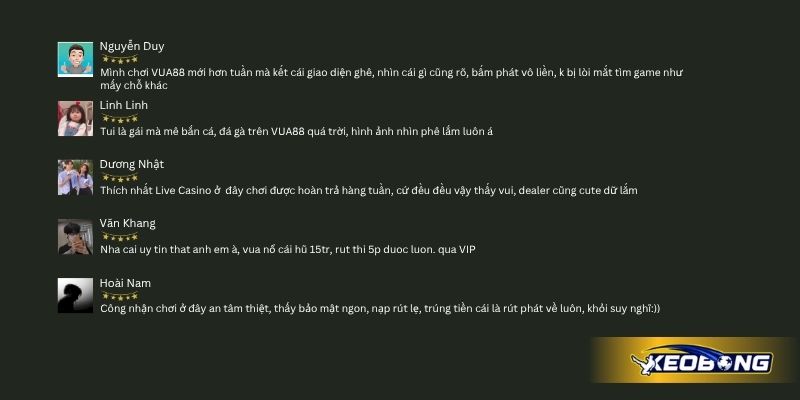 vua88 review Cược thủ nói gì về VUA88