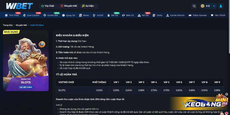 Khuyến mãi hoàn trả Slot lên đến 0.95% tại WIBET Khuyến mãi hoàn trả Slot lên đến 0.95% tại WIBET