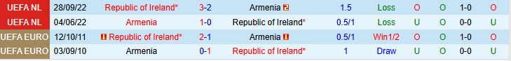Armenia vs Ireland 3