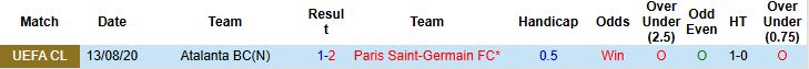 PSG vs Atalanta 1