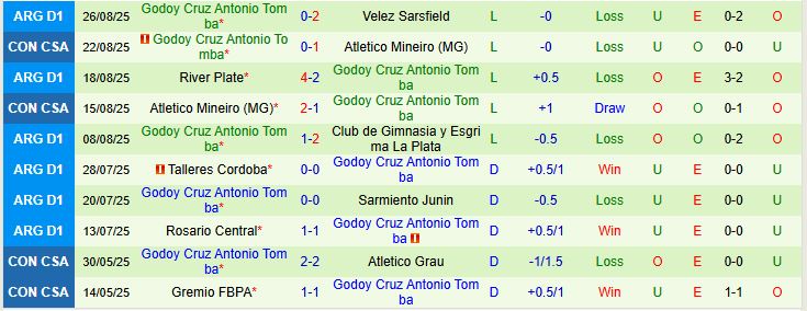 Platense vs Godoy Cruz 3
