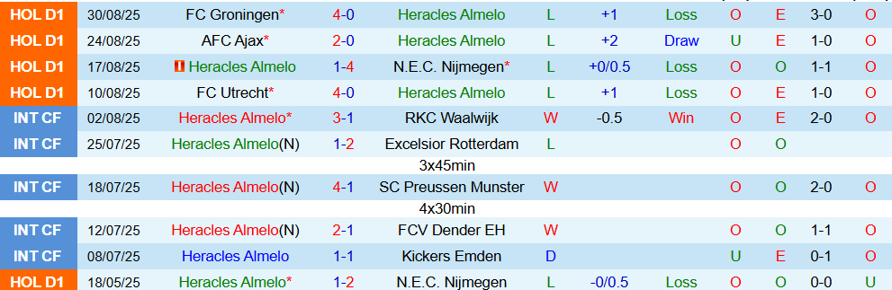 heracles vs az 2 heracles vs az 2