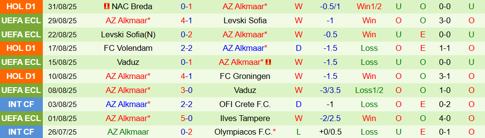 heracles vs az 3 heracles vs az 3