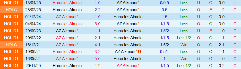 heracles vs az 4 heracles vs az 4