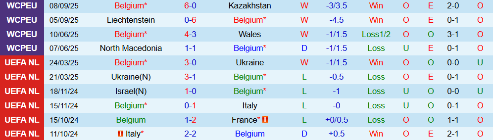 bi vs macedonia 2 bi vs macedonia 2
