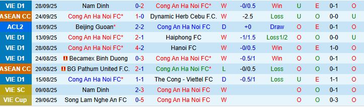 cahn vs wofoo tai po 2
