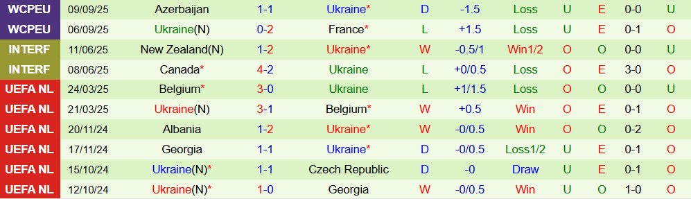 iceland vs ukraine 3 iceland vs ukraine 3