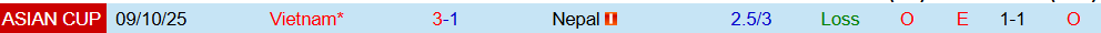nepal vs viet nam 4