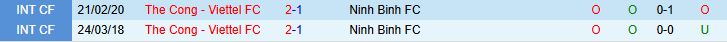 ninh binh vs viettel 2